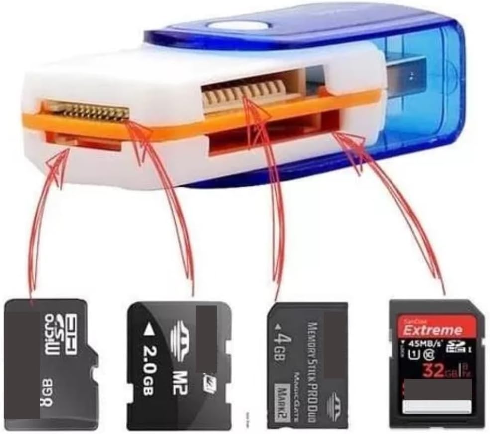 Leitor de Cartão SD USB 2.0 Wansurs – Adaptador Universal Micro SD Plug & Play, Compacto, Alta Velocidade 480Mbps para PC, Notebook e Câmera - Imagem 8